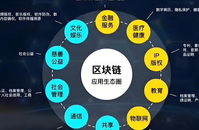 风险隔离示意图