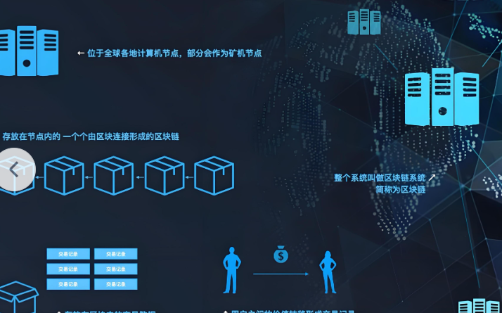 用户案例2